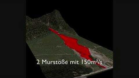 Simulation of a mudflow & hyperconcentrated flow