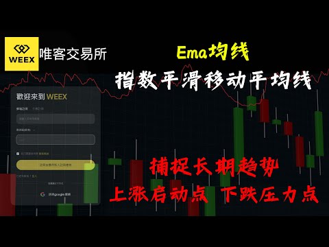 K线技术分析—Ema指数平滑移动平均线  捕捉长期趋势(上涨启动点下跌压力点)  #btc #加密货币 #高頻交易 #nft #crypto #web3 #投資 #bitcoin