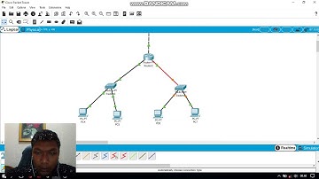 Tutorial Cisco Paket Tracer Wildan Azmi (M0517049)