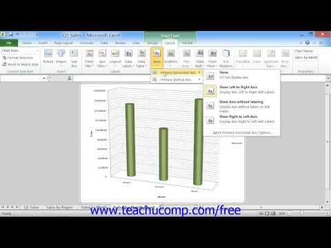 Excel 2010 Tutorial Changing Axes Display Microsoft Training Lesson 29.4