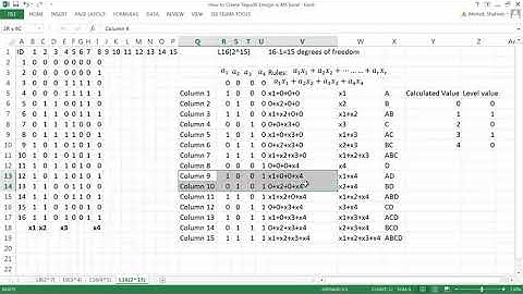 How to Construct Taguchi Orthogonal Array L16(2^15) in MS Excel