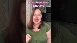 Free Shoes Made Me Over $300! | Sold all 5 Pairs in under 2 Months | Mystery Shoe Unboxing Recap