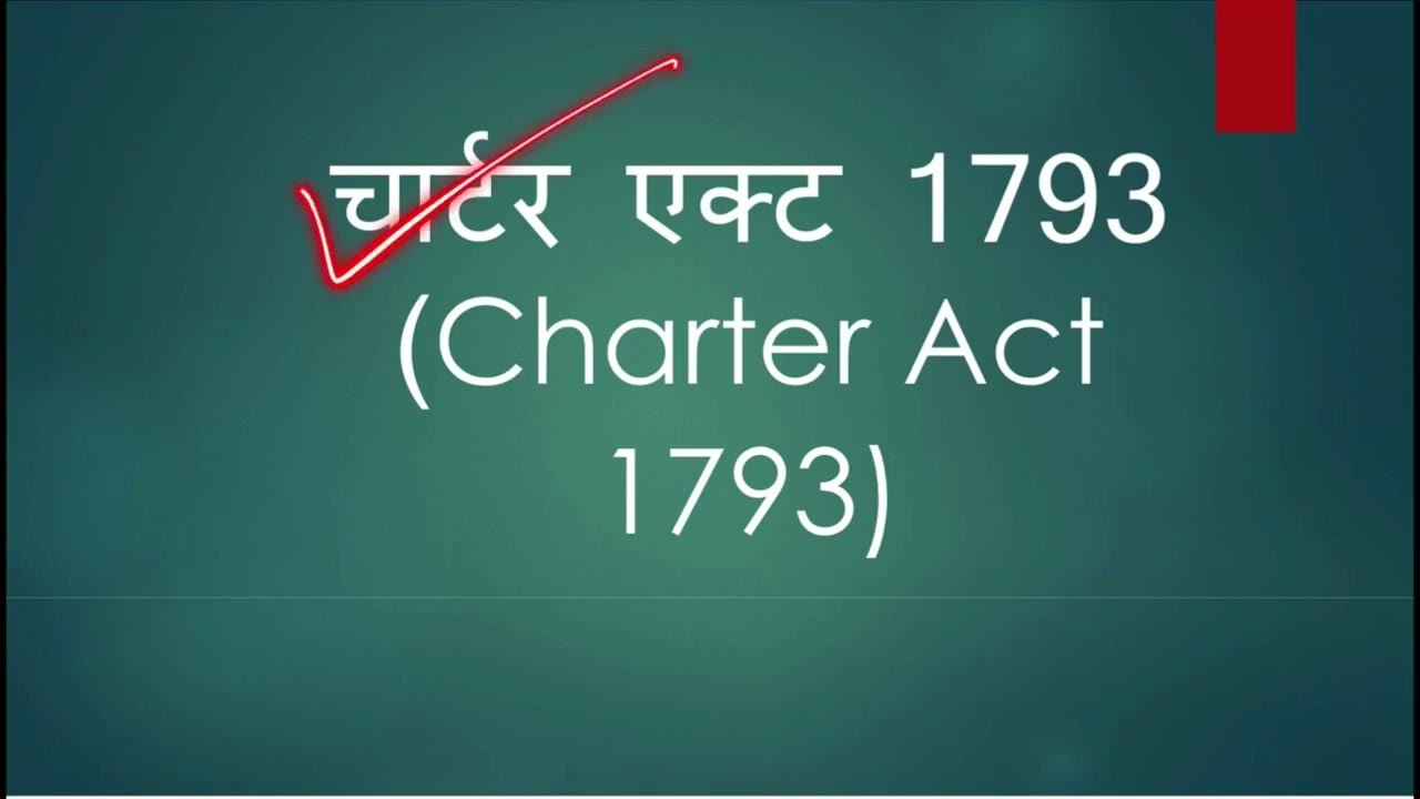 Charter Meaning Hindi 