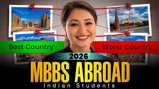 MBBS Abroad 2026 : Guide for Indian Students | Fees, NMC Rules, Eligibility &amp; Countries #mbbsabroad
