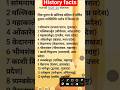 History facts मध्यकालीन भारतके 12 ज्योतिर्लिंग #shortsfeed #shortvideo #viral #viralvideo #ytshorts