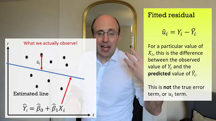 Differences between true errors and fitted residuals (OLS)