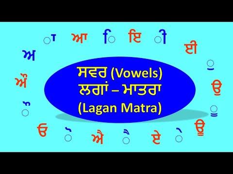 Muharni | Punjabi Muharni | Gurmukhi | Learn Punjabi Language - YouTube