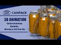CanPack – Understanding Bulging, Nosing &amp; Lid Pop-Up