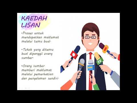 1.5 Penyelidikan dalam Sejarah