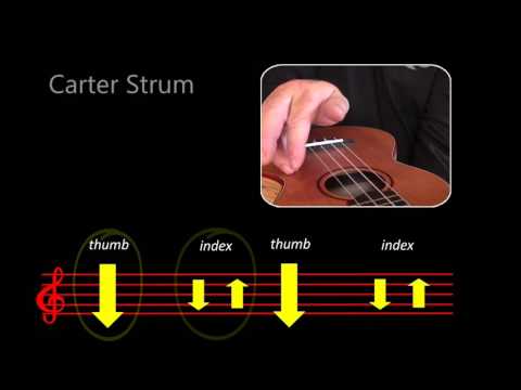 Learn awesome new rhythms on your uke!