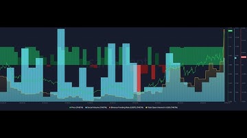 THETA reaches 3-month high amid rise in short positions