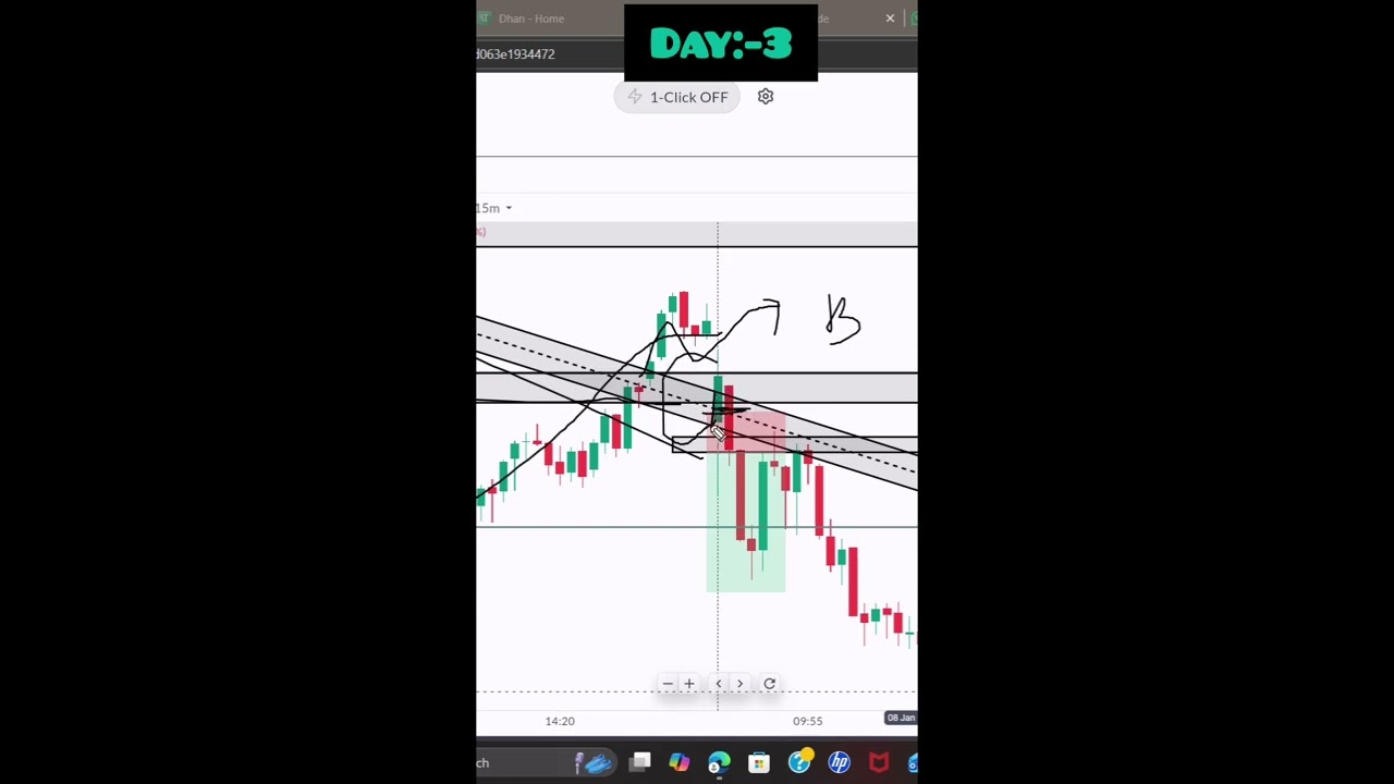 Trade logic 😁 option trading challenge only 10 k capital day -2