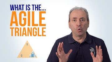 What is the Agile Triangle - Value, Quality, and Constraints