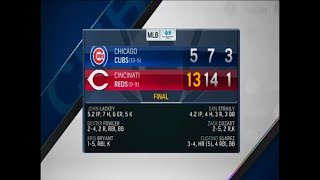 18 (pt2/2) - Cubs Postgame Live - at Cincinnati Reds - Sat 4-23-2016 - CSN Chicago