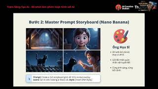 Trailer Elearning