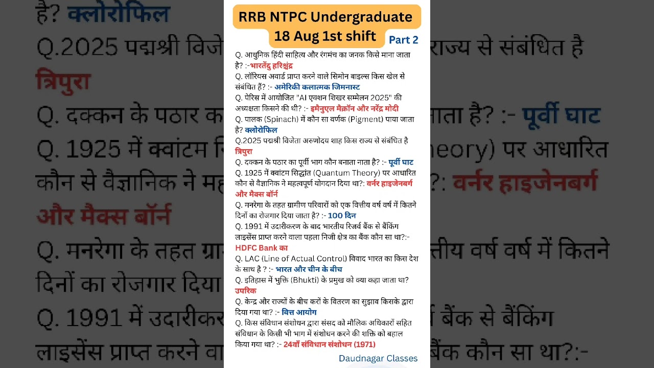 RRB NTPC 18 Aug 1st shift | NTPC Undergraduate Exam Analysis 