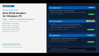 Best EPUB Readers for Windows PC in 2026 — Tested