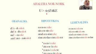 AHALERA NOR, NOR-NORK