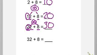 Grade 1 Module 4 Lesson 15