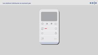 05 / Les stations intérieures ne sonnent pas (Centrale BVS20)