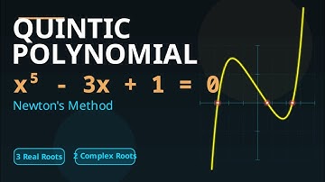  Quintic Polynomial | Newton’s Method & Complex Roots Explained