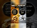ಇಂದಿನ ಚಿನ್ನ, ಬೆಳ್ಳಿ ದರದ ವಿವರ | Today’s gold and silver price details | Info Topic Kannada