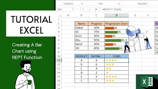 Tutorial Excel : How To Create A Bar Chart Using The REPT Function