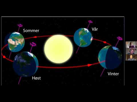 Video: Nibiru Kan Gjøre Jorden Til Sin Måne. Del 2: 