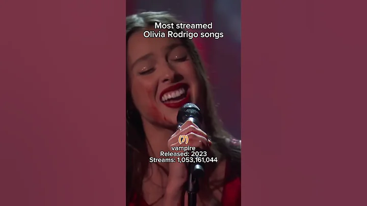 Most streamed Olivia Rodrigo songs on spotify! #OliviaRodrigo #Spotify #Shorts