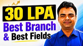 I Talk to 1000+ Professionals with BTech, MTech & Found Best BTech Branch for Future 2026 & Field