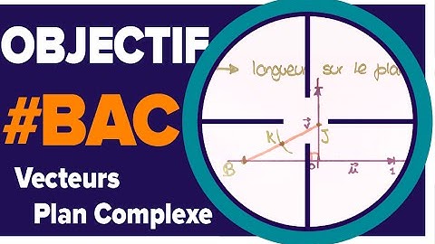 Nombre Complexe / Vecteur - Bac S Pondichéry 2016
