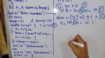 Program for palindrome number in C/C++ with logic explanation
