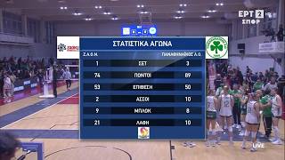 Volley League Γυναικών 2025-2026 | Play Off | 2ος Τελικός | ZAON – Παναθηναϊκός Α.Ο. | Highlights