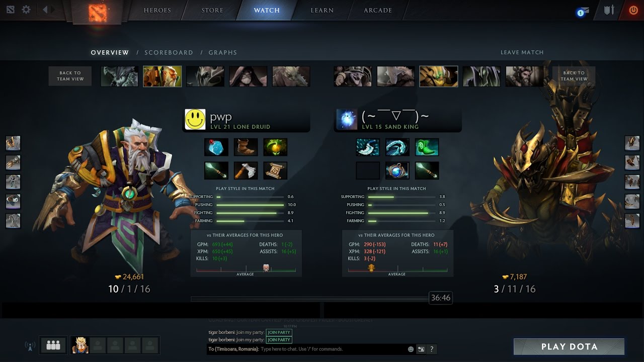 Pajkatt Dota 2 : Guide - Professional Lone Druid 8000k MMR Ranked