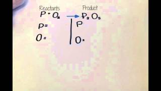 Balancing Equations Stop Motion-Bella Section 1