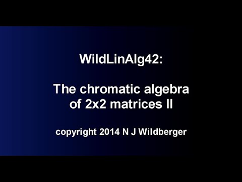 The chromatic algebra