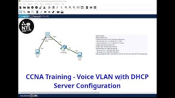 CCNA Voice VLAN & DHCP Configuration Lab | CiscoSwitch Setup in Packet Tracer