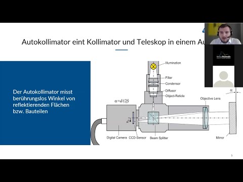 Video: Wie funktionieren Autokollimatoren?