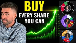 Famous Big Money is BUYING HEAVY Here (Actual Portfolios of the 1% in 2026) Profile