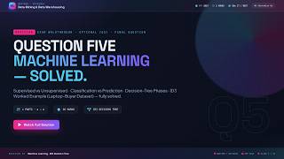 BBIT300 Data Mining Revision: Q5 — Supervised vs Unsupervised, Classification & ID3 Decision Tree
