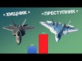 F-22 Raptor vs Су-57. Сравнение лучших истребителей нового поколения.