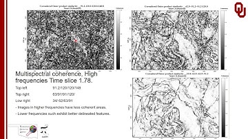 Application of AASPI