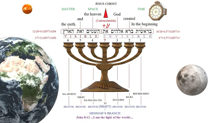 Första versen i Bibeln: En detaljerad undersökning av GENESIS 1:1