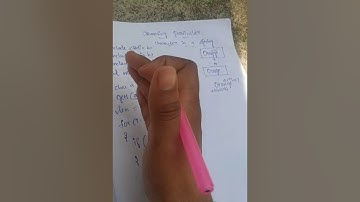 Removing particular character in a string c progran