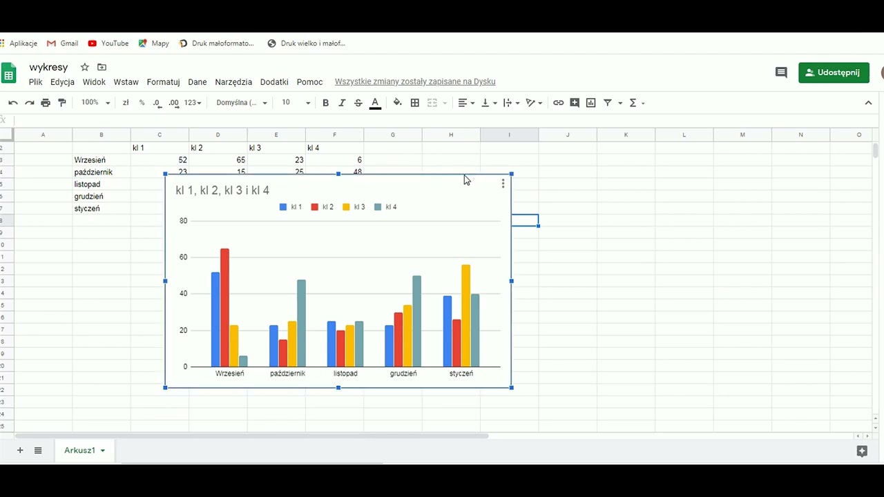 wykresy - arkusz kalkulacyjny google