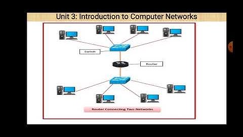 Class XII Informatics Practices 17 08 2021 By Mr  Praveen Singh