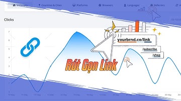 Link Shortener Plugin For Site Shorten Links Project - VietNam