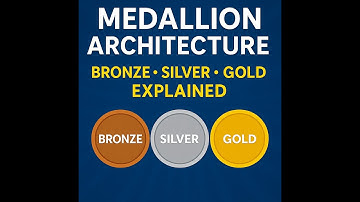 Medallion Architecture | Bronze → Silver → Gold (Easy Breakdown)
