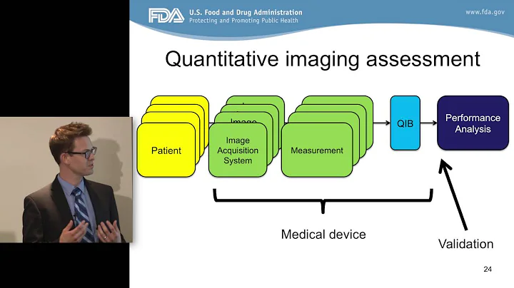 Diagnostic & quantitative imaging: Performance dat...