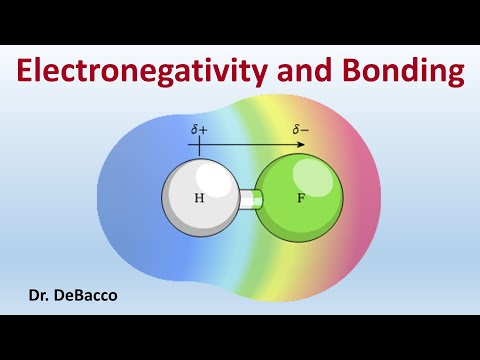 Electronegativity and Bonding